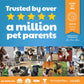 VetCBD